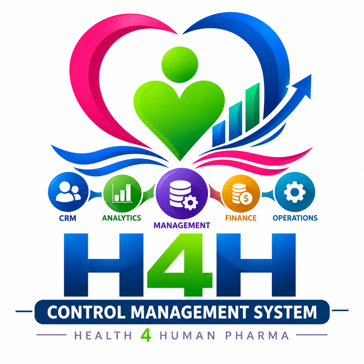 Health 4 Human Pharma